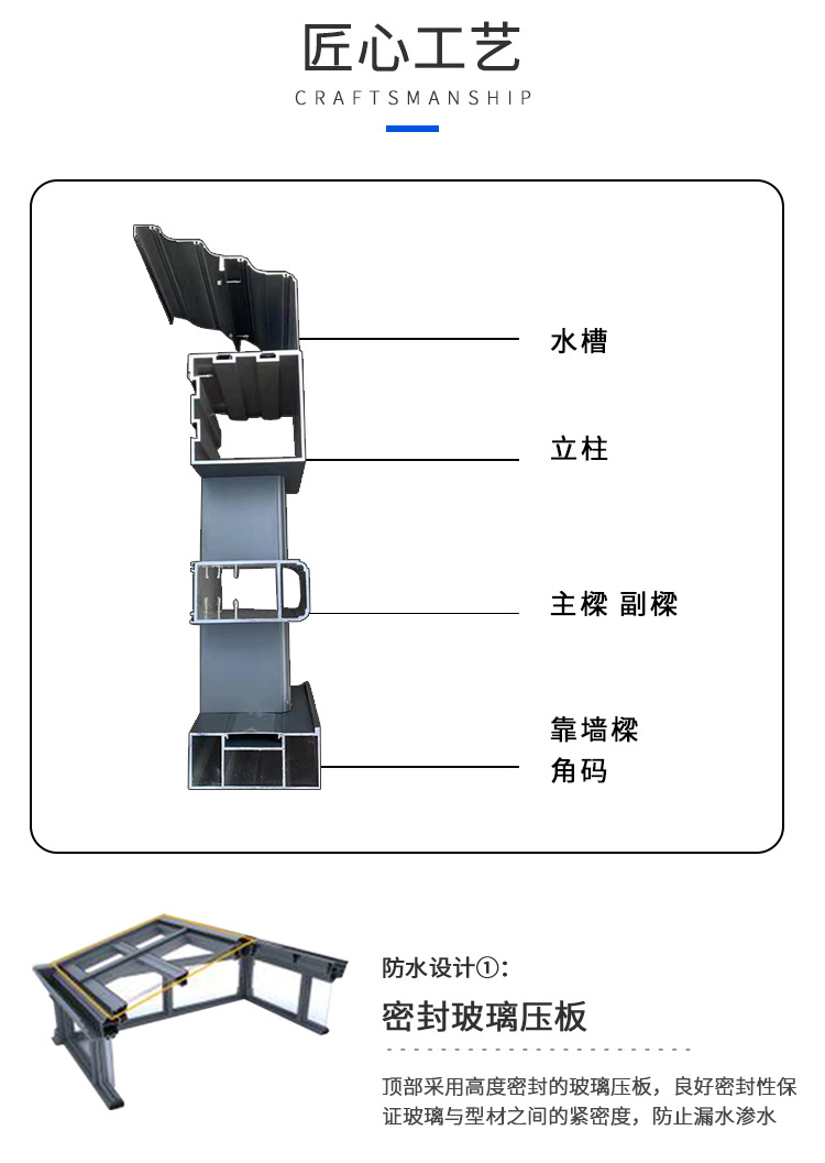 移動陽光房