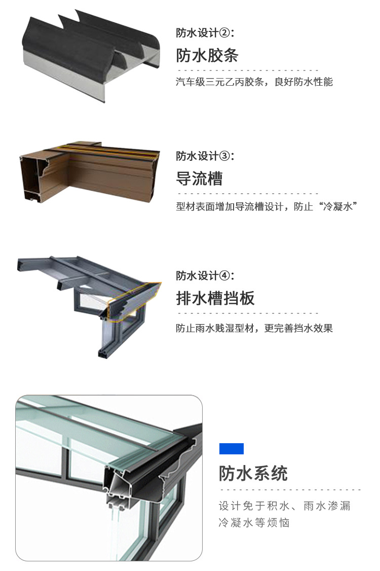 移動陽光房